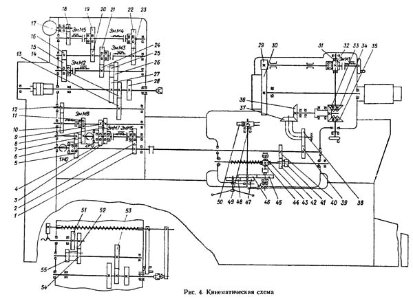 1К341 Кинематическая схема токарно-револьверного станка