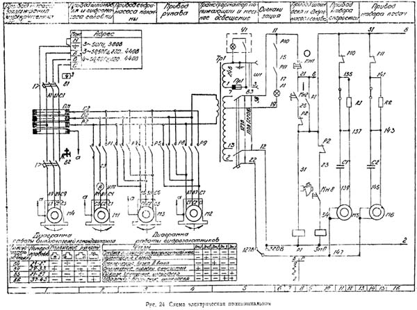 2М55 Схема Электрическая сверлильного станка