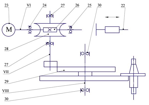 Кинематическая схема устройства смены инструмента вертикального сверлильно-фрезерно-расточного станка 500V