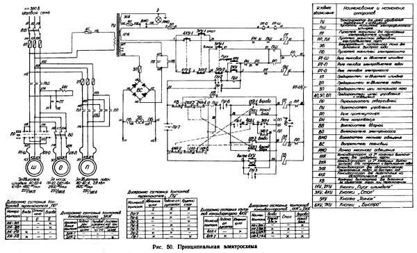 Схема электрическая принципиальная фрезерного станка 6М13П