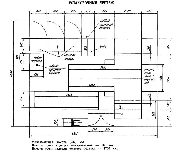 ИР500 Установочный чертеж многоцелевого горизонтального фрезерного центра с ЧПУ и АСИ