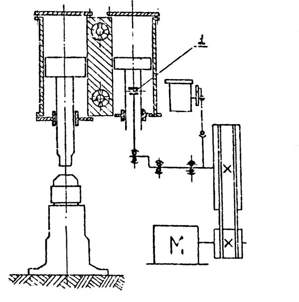 МА4132 Схема кинематическая ковочного молота