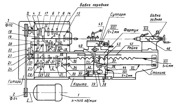 ТВ-11 Схема кинематическая токарно-винторезного станка