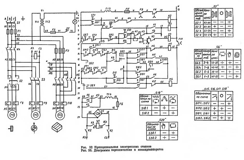 Электрическая схема фрезерного станка вм127