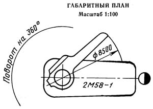 Габаритный чертеж радиально-сверлильного станка 2М58