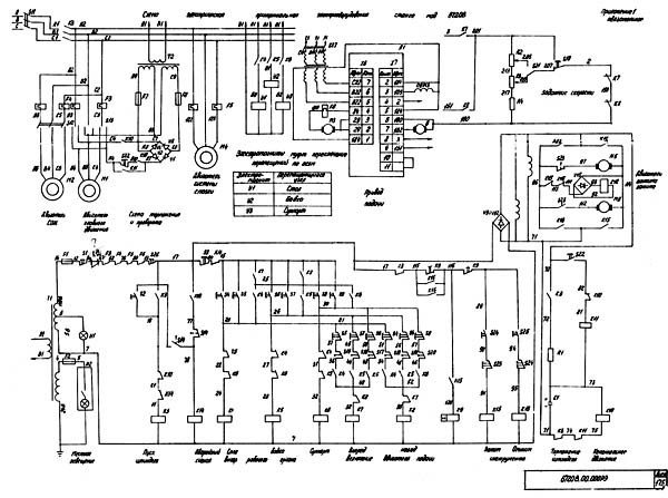 Схема электрическая фрезерного станка 6720В