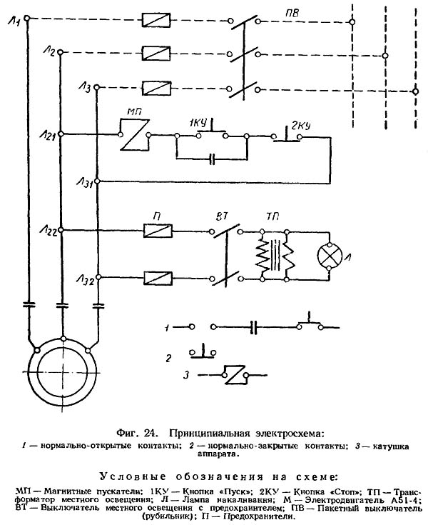 Схема электрическая поперечно-строгального станка 7Б35