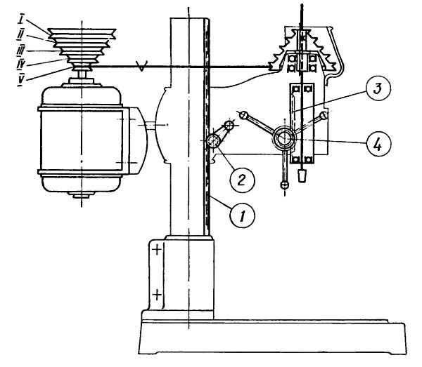 НС-12А Схема кинематическая сверлильного станка
