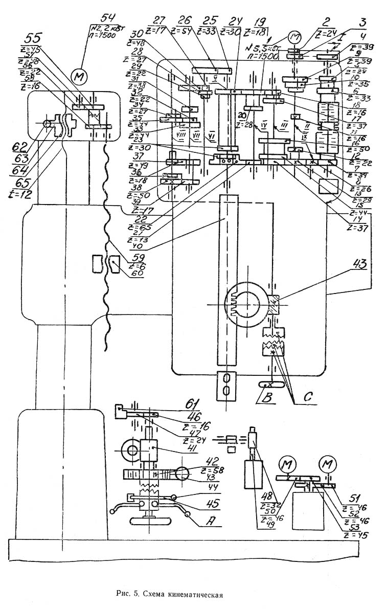 2М55 Схема кинематическая сверлильного станка