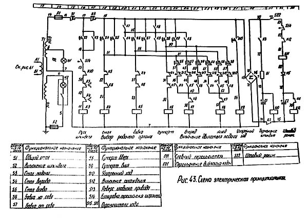 Схема электрическая фрезерного станка 6Б75в