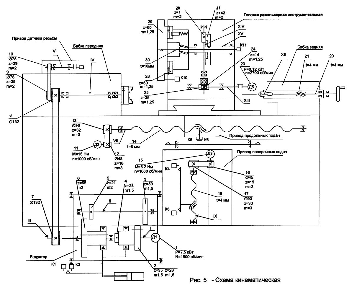 ИТ-42 Кинематическая схема токарного станка