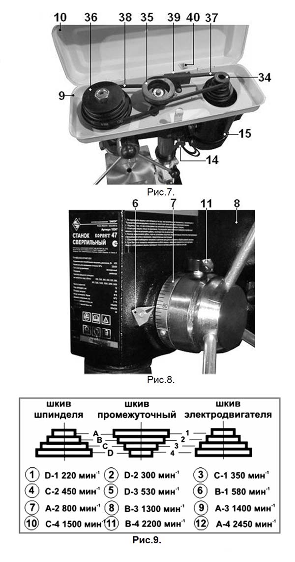 Настройка скорости вращения шпинделя сверлильного станка Корвет-47