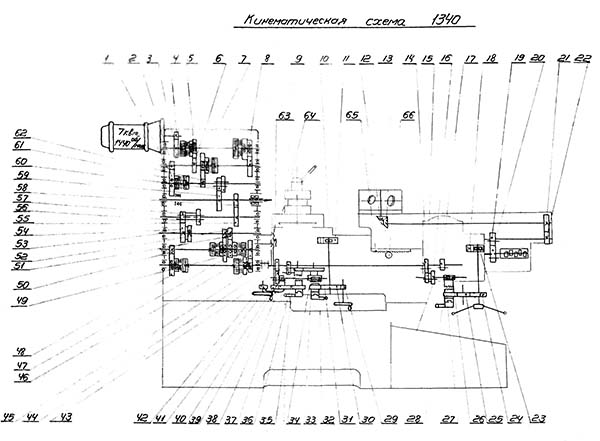 Схема кинематическая токарно-револьверного станка 1340