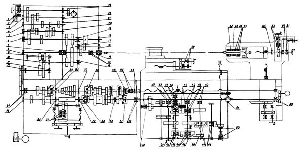 Схема расположения подшипников качения токарно-винторезного станка 1А64